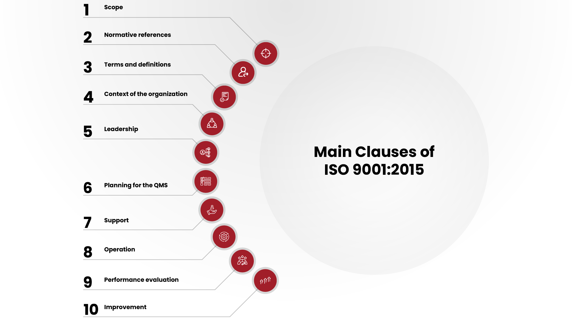 Second Infographic(1).png
