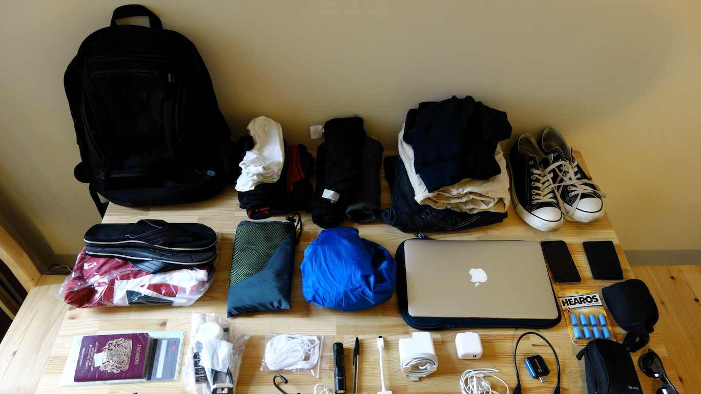 backpacking-around-europe-what-size-bag-to-bring-1700808679.png