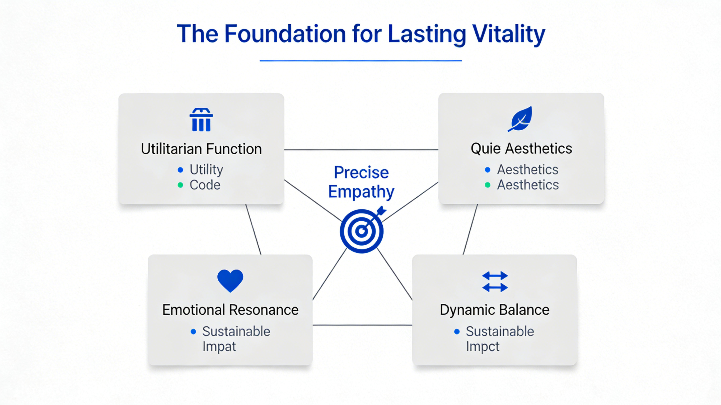 制作背包设计演变配图 (5).png