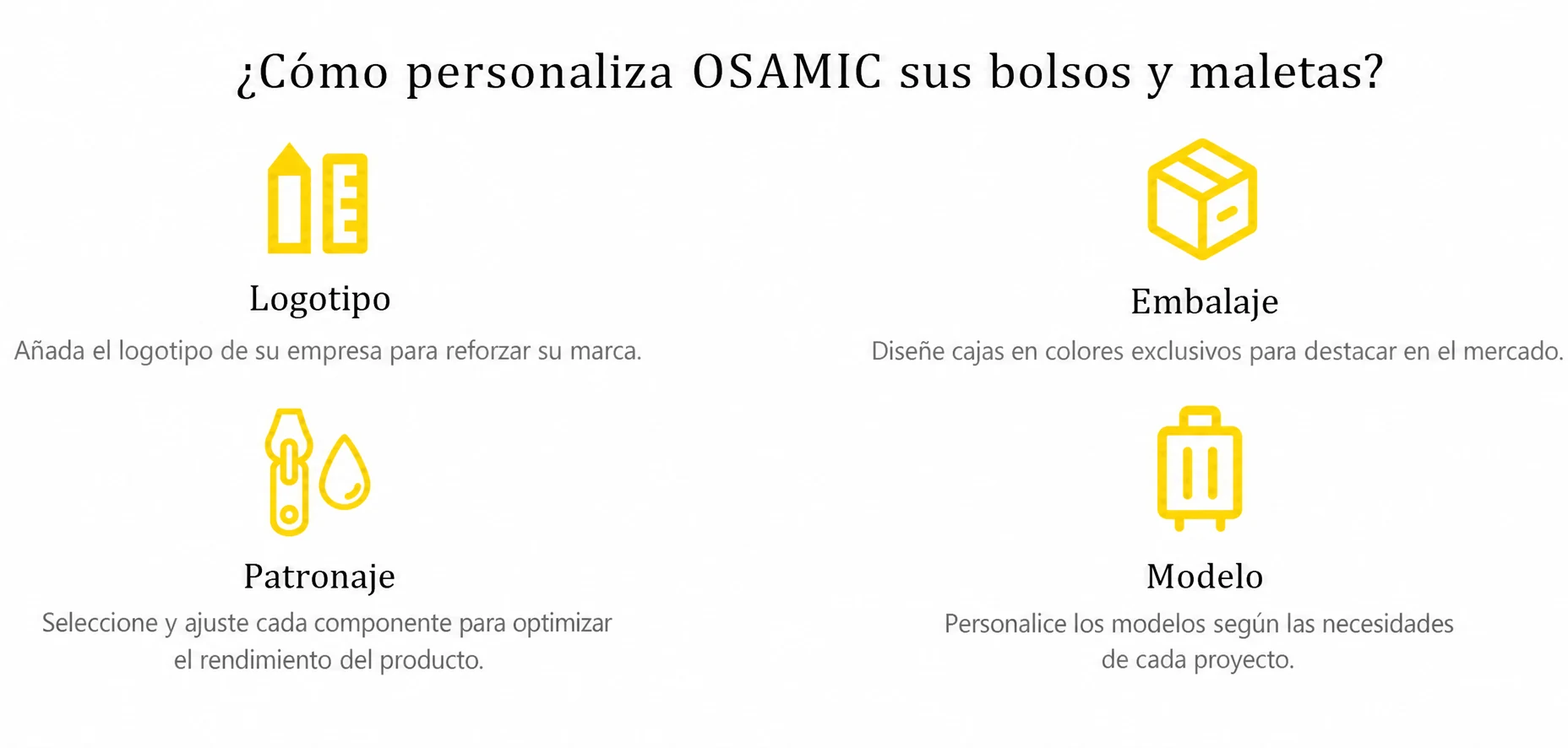 Personalización de bolsos y maletas